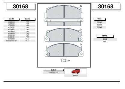 Zavorne ploščice FIAT, SEAT